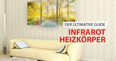 Infrarot Heizkörper als Wandbild