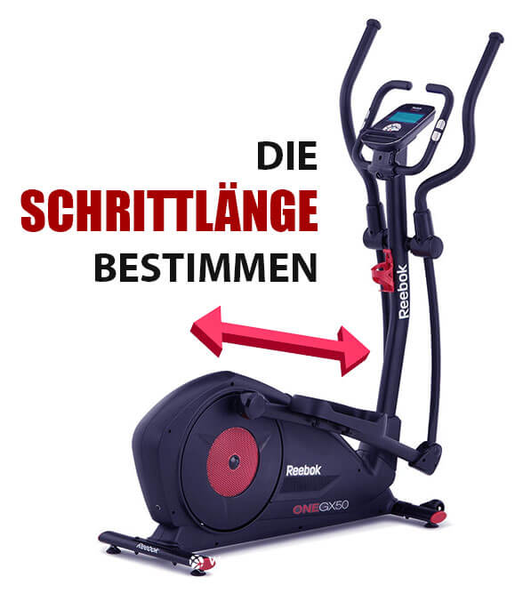 richtige Schrittlänge